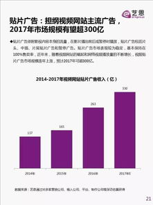 內(nèi)容即營(yíng)銷(xiāo) 互聯(lián)網(wǎng)時(shí)代品牌營(yíng)銷(xiāo)新范式