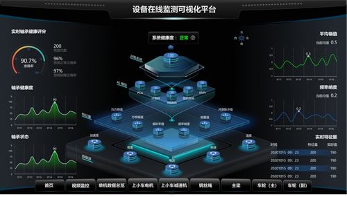 數(shù)字引擎驅(qū)動(dòng)智造升級(jí) 湖南移動(dòng)與中車(chē)株機(jī)共建智慧工廠新標(biāo)桿