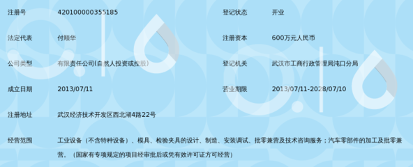 武漢漢孚裝備技術 專業驅動，賦能工業未來